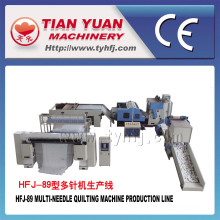 High Production Automatic Continuous Quilt Making Machine